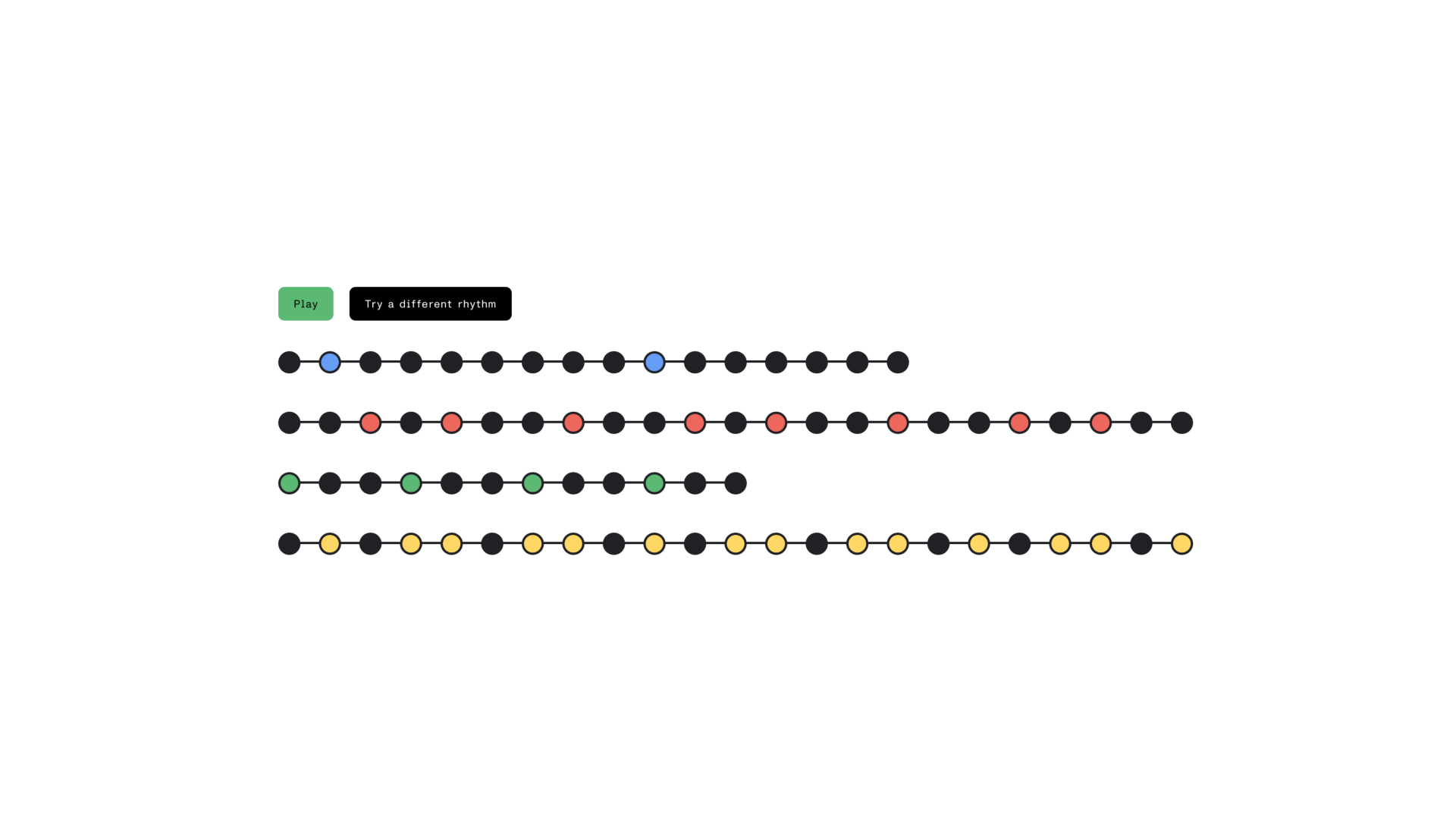 Prototype of euclidean rhythms